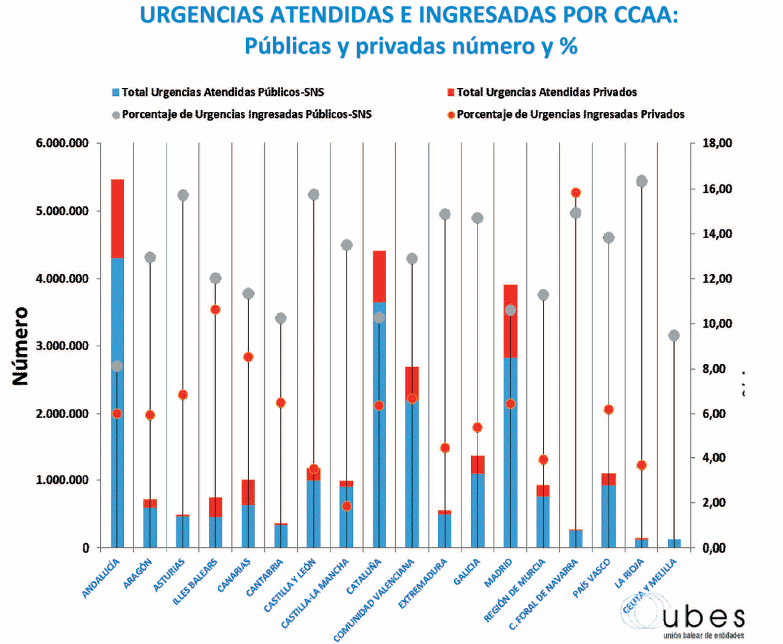 doble-aseguramiento-3