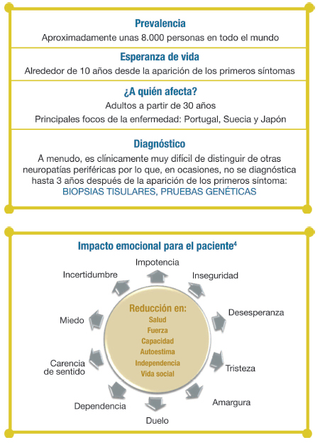 mal-de-andrade-3