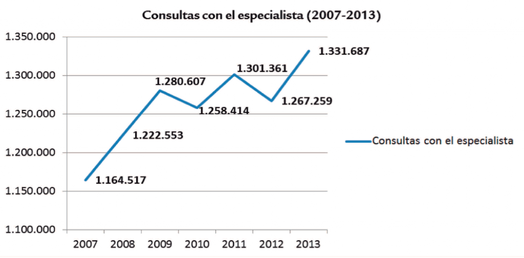 hospitales-publicos-3