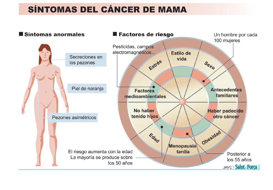 cancer-mama-2