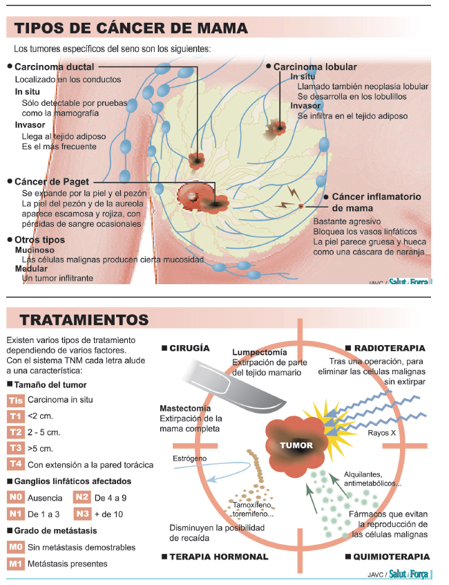 cancer-mama-3