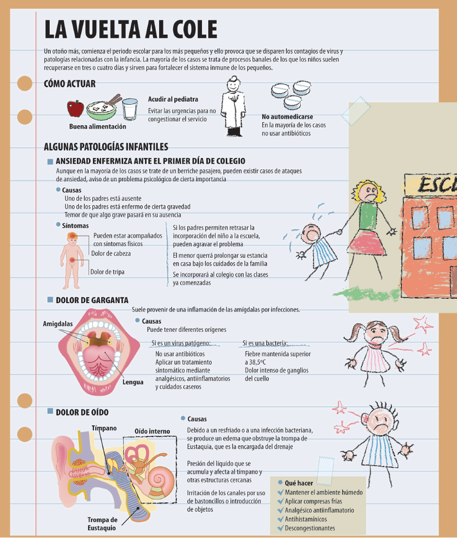 virus-infantil-colegio-vuelta-1