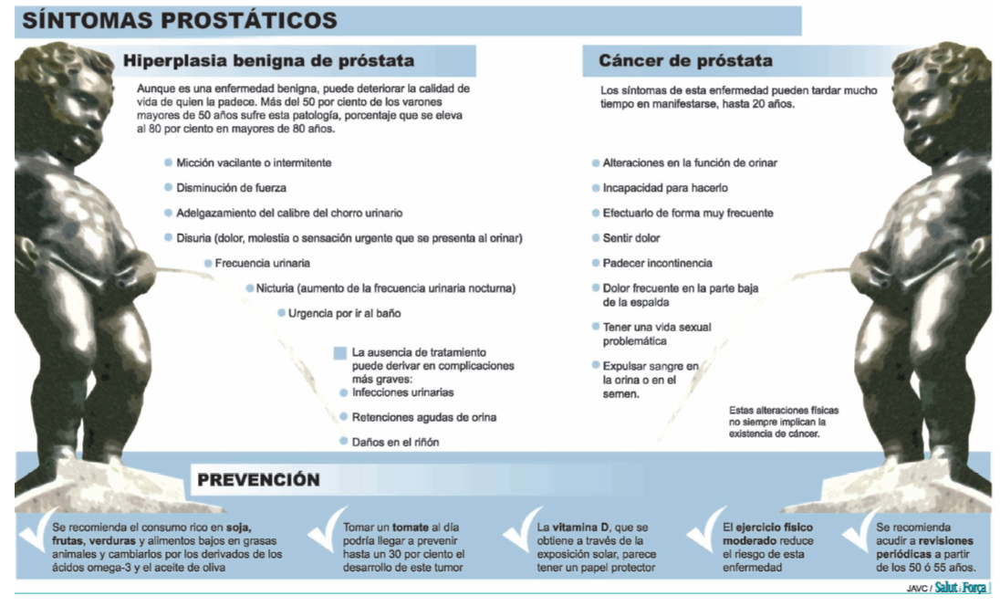 cancer-de-prostata