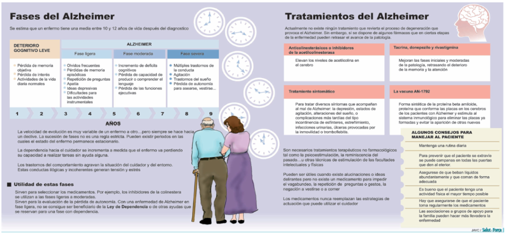 alzheimer3