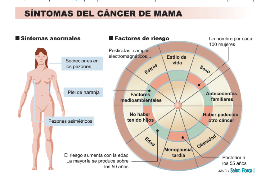 cancer-mama-2
