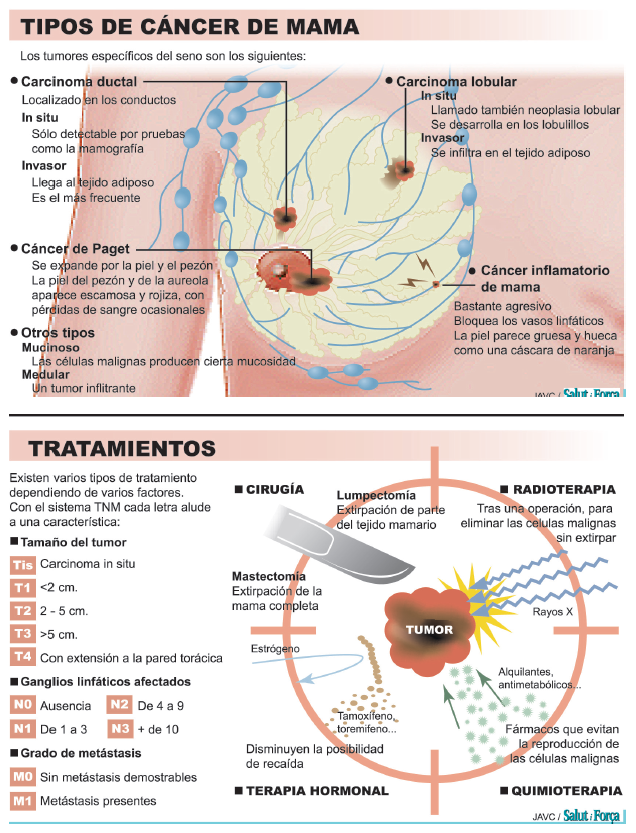 cancer-mama-3